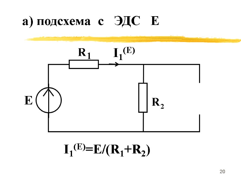 20   I1(E) I1(E)=E/(R1+R2) а) подсхема  с   ЭДС  